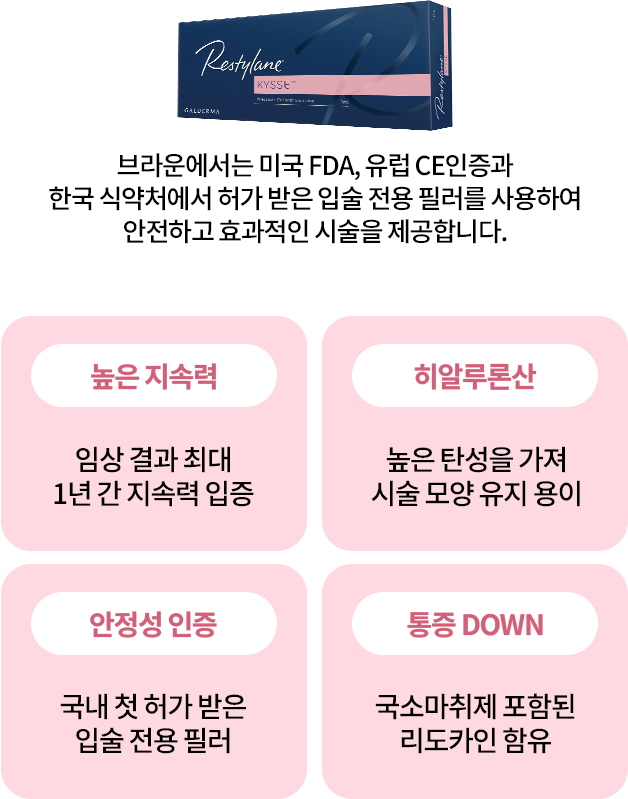 입술 전용 필러 사용