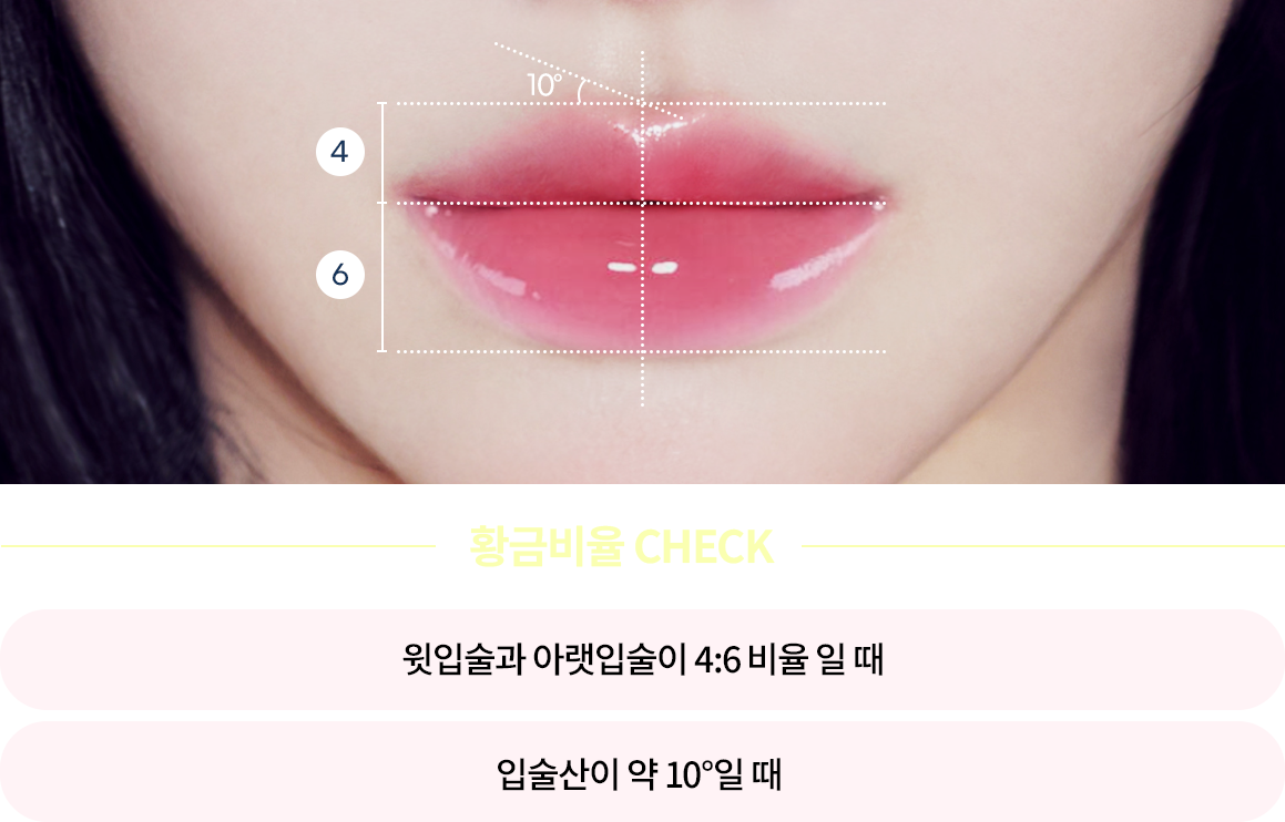 입술 필러 각도